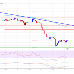 Tether’s CEO Warns Of Email Scam