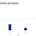 If you haven’t heard