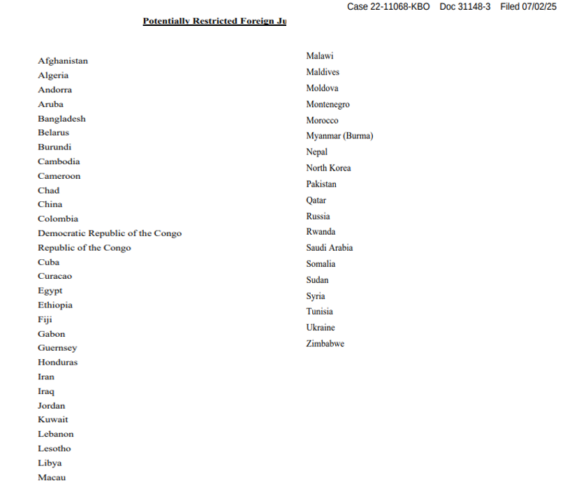 FTX Files Motion to Block Creditor Payouts in 49 Countries; Legal Backlash Looms