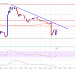 Michael Saylor Signals Third Bitcoin Buy in August as Strategy Accelerates
