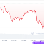 Ethereum Price Squeezed In Falling Channel – Bulls Eye Rebound To $4,788 If This Support Holds