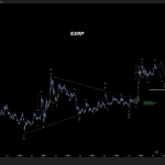 Bitcoin Party Over? Analyst Forecasts Drop To $94,000