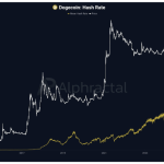 Japan’s FSA Crypto Tax Reform Fuels ETF Listing Hopes and Market Optimism