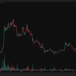 SEC Pushes XRP ETFs Decision to October as Approval Odds Dip