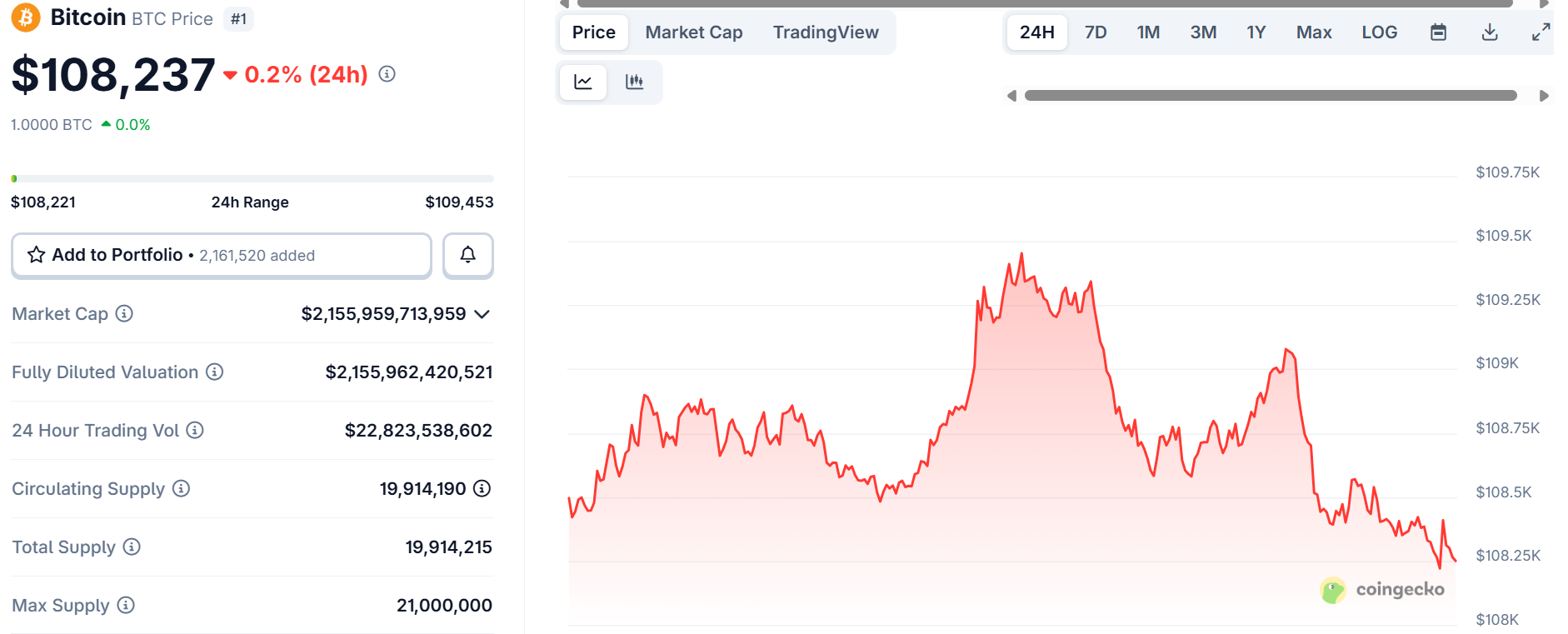 Michael Saylor Hints at Another Strategy BTC Purchase, Metaplanet to Vote on $3.8B Purchase