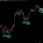 Paolo Ardoino Names Bitcoin Alongside Two Other Assets as ‘Hedge Against Incoming Darker Times’