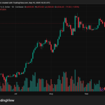 REX-Osprey Dogecoin and XRP ETFs likely to debut this week