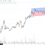 Zondacrypto CEO on Why America’s New Regulatory Direction Marks a Turning Point for Crypto