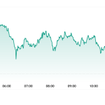 How Ethereum Became The Settlement Layer For All Altcoins