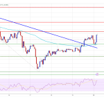 NXG Markets, OneRoyal, Rostro, and More: Executive Moves of the Week