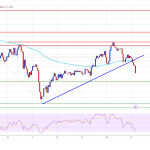 BlackRock Launches Landmark Bitcoin ETP in London as UK FCA Opens Doors to Crypto