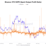 Reading about Monero