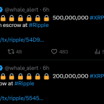 Bitcoin’s $125k Record Fueled By US Gov’t Shutdown, Macro Factors: Analysts