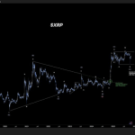 Sui Name Service Rewards Early DAO Supporters with Exclusive NS Token Airdrop