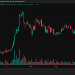 Ondo Secures SEC-Registered Infrastructure With Oasis Pro Acquisition