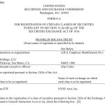 XRP Price Has Surged 15% Anytime This Metric Appeared In The Past