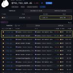 Crypto’s Changing Demographics Demand A New Approach To Crypto Security