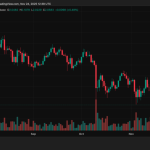 U.S. Government Shutdown Nears End as House Panel Greenlights Senate Funding Deal