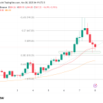 AWS failure exposes crypto’s centralized weak point