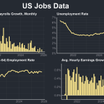 XRP Price Is Not Going To $100 By End Of Year, ‘You Need A Reality Check’