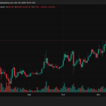 Top Performers Go All-In On Ethereum Long Positions With Over $425M in Exposure