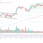 YouTube Rival Rumble Partners With Tether To Launch Bitcoin and Crypto Payments Wallet for Creators