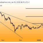 SEC Ends Investigation Into ZCash Foundation, According to Privacy Coin Project Execs