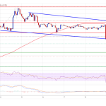 Coinbase CEO Brian Armstrong Details ‘Huge’ Prediction on Nascent Crypto Sector – Here’s His Outlook
