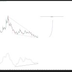 Institutional Investors Pour $582,000,000 Into Bitcoin and Crypto, Buying BTC, Ethereum and XRP to Start Year: CoinShares