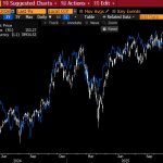 HYPE Rallies as Hyperliquid Slashes Team Token Unlocks by Nearly 90%