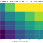 Decentralized Exchange Hyperliquid (HYPE) Defies Crypto Downturn, Skyrockets 40% in One Week