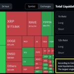 XRP finds new life in lending and regulated markets amid BTC stall
