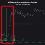 Trump declares global tariff hike to 15% following court setback