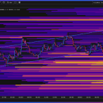 Bitcoin Price Stalls Under $68,800, Resistance Caps Upside Again
