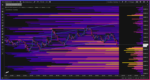 Bearish Continuation Looms Despite Short-Term Bounce Setup