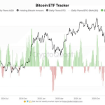 Playnance Brings Sports & Esports On-Chain via $GCOIN, Powering 2.5 Million Live Sports Events Annually