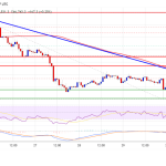 Can Bitcoin solve US housing mortgage crisis?