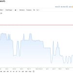 Institutional Investors Sell $414,000,000 in Bitcoin and Crypto Assets in One Week: CoinShares