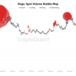 Bybit Pay Joins the Mastercard Crypto Credential Network, Simplifying Verifiable Crypto Transfers