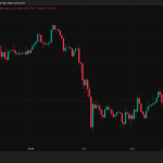 ASI Alliance and Matterhorn launch vibecoding with built-in safety for blockchain apps