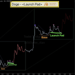 Coinbase Secures Conditional Approval for US National Trust Charter
