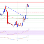 CLARITY Act Clash: Banks Challenge White House Stablecoin Report as Senate Reignites Crypto Debate