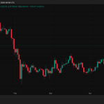 How Does XRP Fit Into 13,000 Banks?