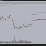 How Does XRP Fit Into 13,000 Banks?