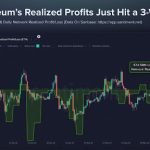 Ethereum Pullback Deepens, But Key Structure Still Signals Bullish Hope