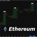 Bitcoin Hits ‘Wall Of Resistance’: CryptoQuant Research Head
