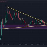 Ethereum Sees Sharp Decline In High-Leverage Long Positions — See What Happens Next